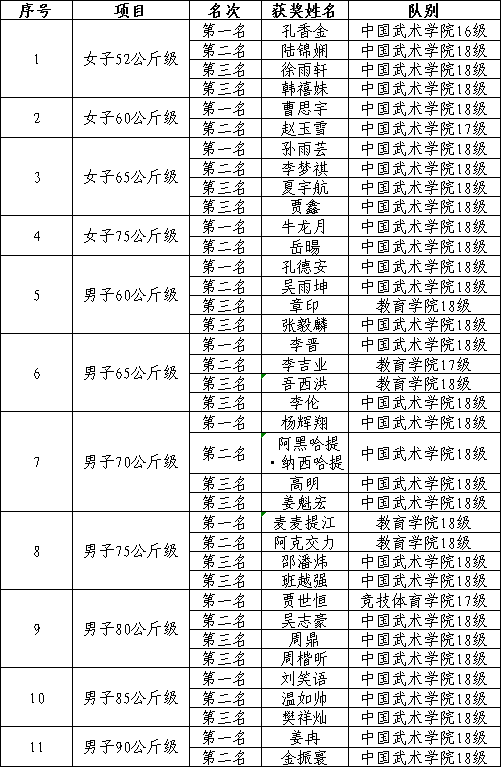 2cf2baa7dd6349b29a4b0a721ee4e1e3.png 微信图片_20190606145555.png